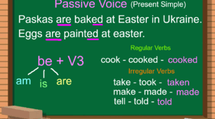 Grammar Notes. Passive Voice. Present & Past Simple