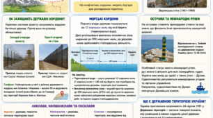 Яка роль кордонів для безпеки держави