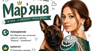 Жартівливе трактування імені Мар'яна