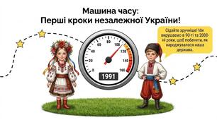 Презентація "Перші кроки незалежної України", 5 клас, НУШ
