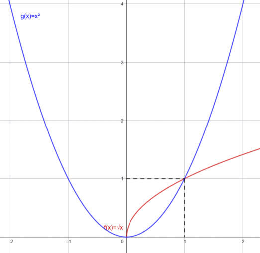 0901w8fp-d129-522x508.png