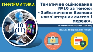 10-11 клас Тематичне оцінювання №10 за темою: «Забезпечення безпеки комп'ютерних систем і мереж»