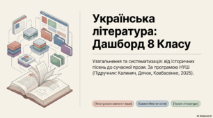 Текстуально вивчені та самостійно прочитані художні твори. Узагальнення та систематизація вивченого навчального матеріалу. ТЛ: повторення понять теорії літератури.