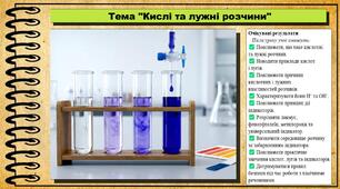 Кислі та лужні розчини. Хімія. 9 клас. НУШ (2026). До підручника Попель П., Крикля Л.