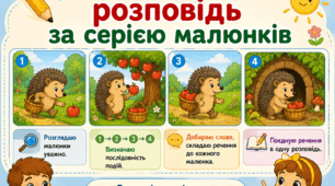 Створення розповіді за серією малюнків
