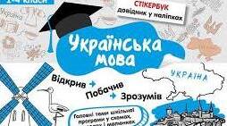 Комплексна контрольна робота з української мови за ІІ семестр для 5 класу