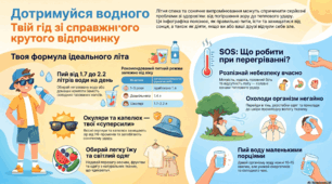 🛡️ Твій гід безпечним літом: як «хакнути» спеку та відпочити на всі 100%!