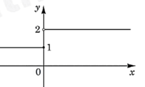 0901wbm7-bbd7-212x127.png