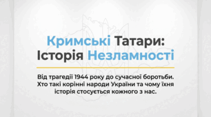 Презентація-стенд: «Кримські Татари: Історія Незламності. Від 1944 року до сучасної боротьби»