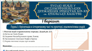 РУСЬКІ ЗЕМЛІ У СХІДНОЄВРОПЕЙСЬКИХ ДЕРЖАВНИХ ПРОЕКТАХ XIV–XV ст. КРИМСЬКЕ ХАНСТВО
