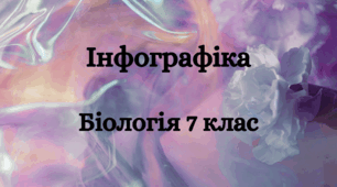 Інфографіка. Рух тварин