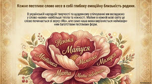 День Матері. Три виміри материнства