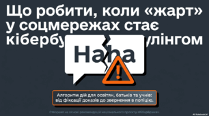 Алгоритм протидії кібербулінгу