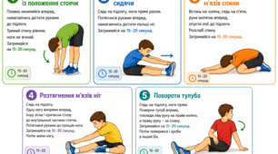 Картинки з вправами для уроків фізкультури