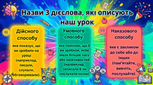 Рефлексія.