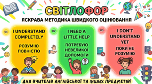 Рефлексія. Світлофор (українська+англійська)