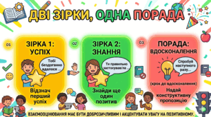 Рефлексія. "Дві зірки, одна порада".