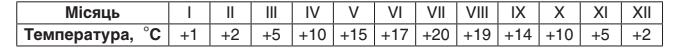 0901widl-16f2-679x53.png