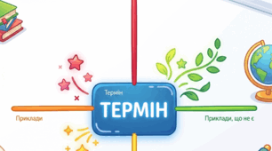 Методика засвоєння понять. Модель Frayer