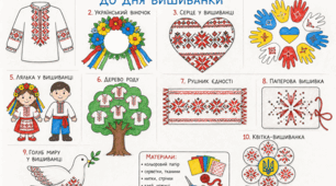 Шаблони для аплікації  «Дерево мого роду» з елементами вишивки.