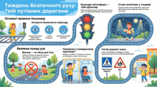 Тиждень безпеки дорожнього руху
