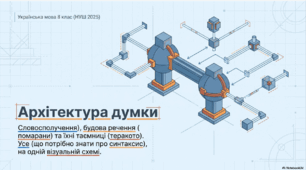Словосполучення і речення. Головні й другорядні члени речення. Односкладне речення. Повне та неповне речення.