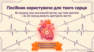 Інновації в діагностиці аритмії та автоматизації лікування серцевих захворювань