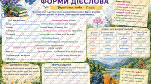 Творчі завдання. Повторення форм дієслова. "Мандрівка до чарівного лісу". 7 клас. УМ