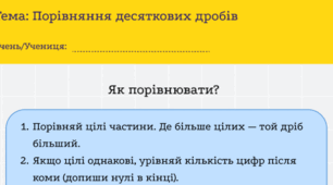 Робочі аркуші для учнів 5 класу з теми “Порівняння десяткових дробів”