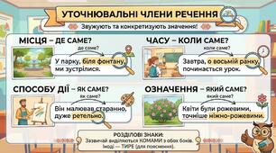 Уточнювальні члени речення
