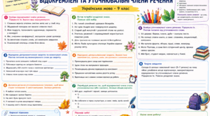 Творчі завдання. Відокремлені та уточнювальні члени речення. 8-9 клас. УМ.