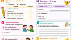 Практична робота. Мистецтво спілкування. 6 клас