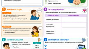 Практична робота. Мистецтво спілкування. 7 клас