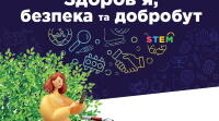 РІЧНИЙ ТЕСТОВИЙ КОНТРОЛЬ Інтегрований курс «Здоров’я, безпека, добробут.Етика»
