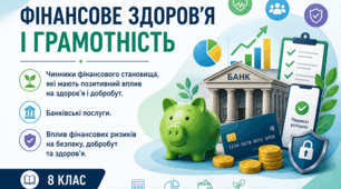 8 клас ЗБД. Урок 31. Фінансове здоров’я і грамотність. Чинники фінансового становища, які мають позитивний вплив на здоров’я і добробут. Банківські послуги. Вплив фінансових ризиків на безпеку, добробут та здоров’я. (презентація + конспект)