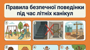 Інструкція з техніки безпеки