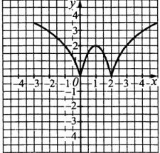 0901wudu-bde6-225x216.png