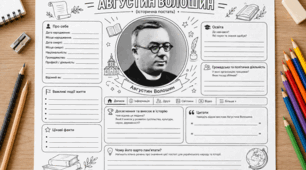 Робочий аркуш у форматі сторінки Facebook Волошин Августин Іванович