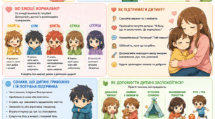 Постер "Ментальне здоров'я дітей 2-6 років"