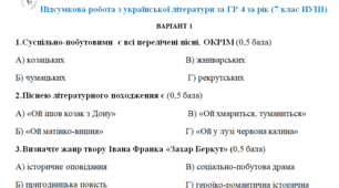 Підсумкова робота з української літератури за ГР 4 за рік (7 клас НУШ)