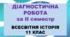 Діагностична контрольна робота за ІІ семестр (ВСЕСВІТНЯ ІСТОРІЯ. 11 КЛАС. СІМЕЙНА ФОРМА НАВЧАННЯ)