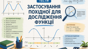 Тести у форматі НМТ з теми "Застосування похідної для дослідження функції"