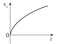 0901wyh1-4960-209x147.png