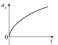 0901wyic-d878-189x146.png