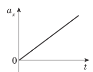 0901wyis-f056-193x149.png