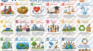 17 Цілей сталого розвитку