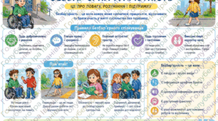 Безбар’єрна грамотність