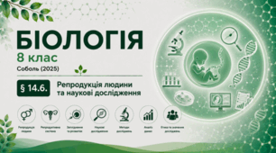 Репродукція людини та наукові дослідження. 8 клас НУШ