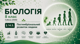 Постембріональний розвиток людини. 8 клас НУШ