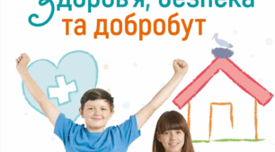 Річне тестування